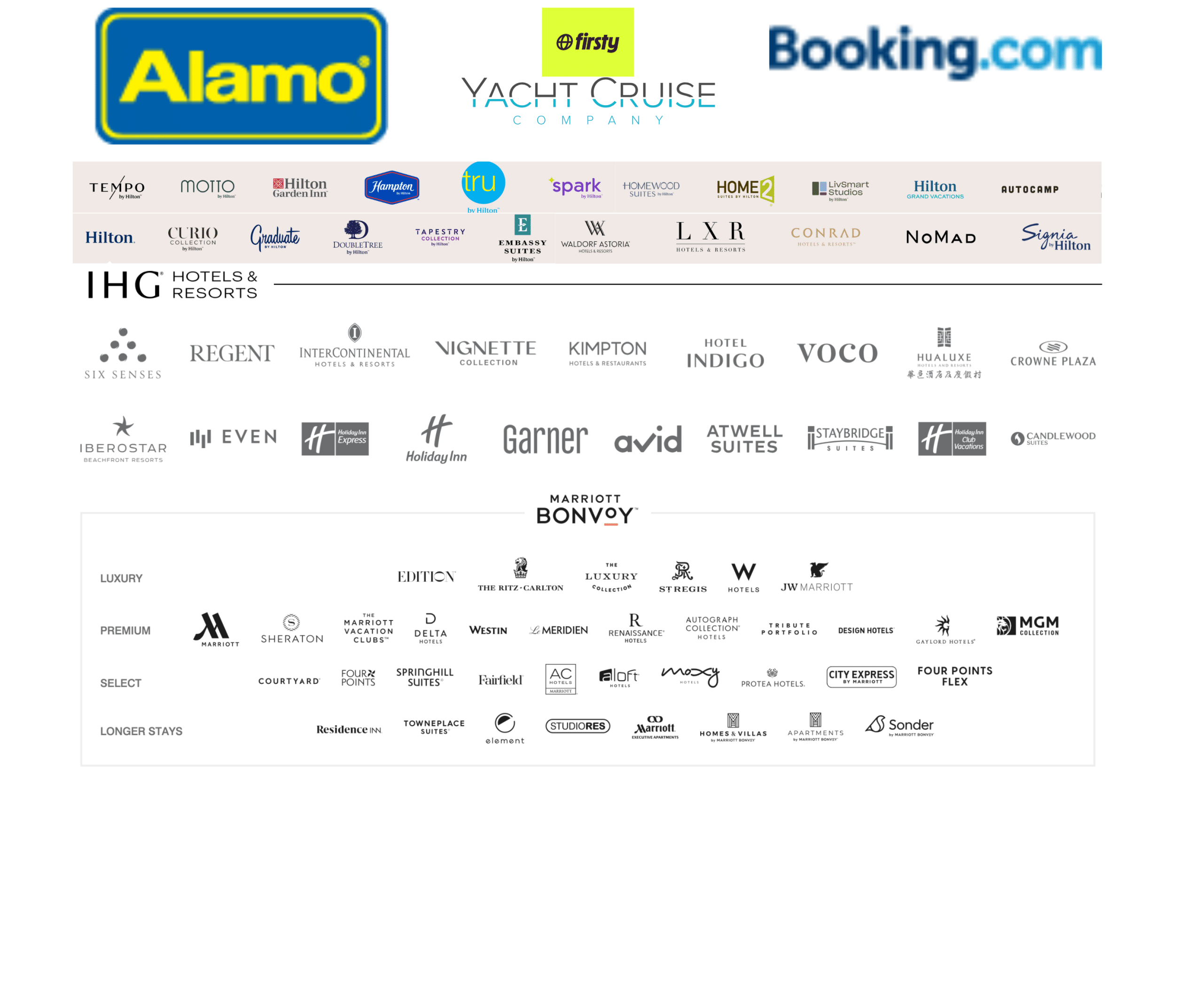 Trusted Partner Hotels and Trusted Partners